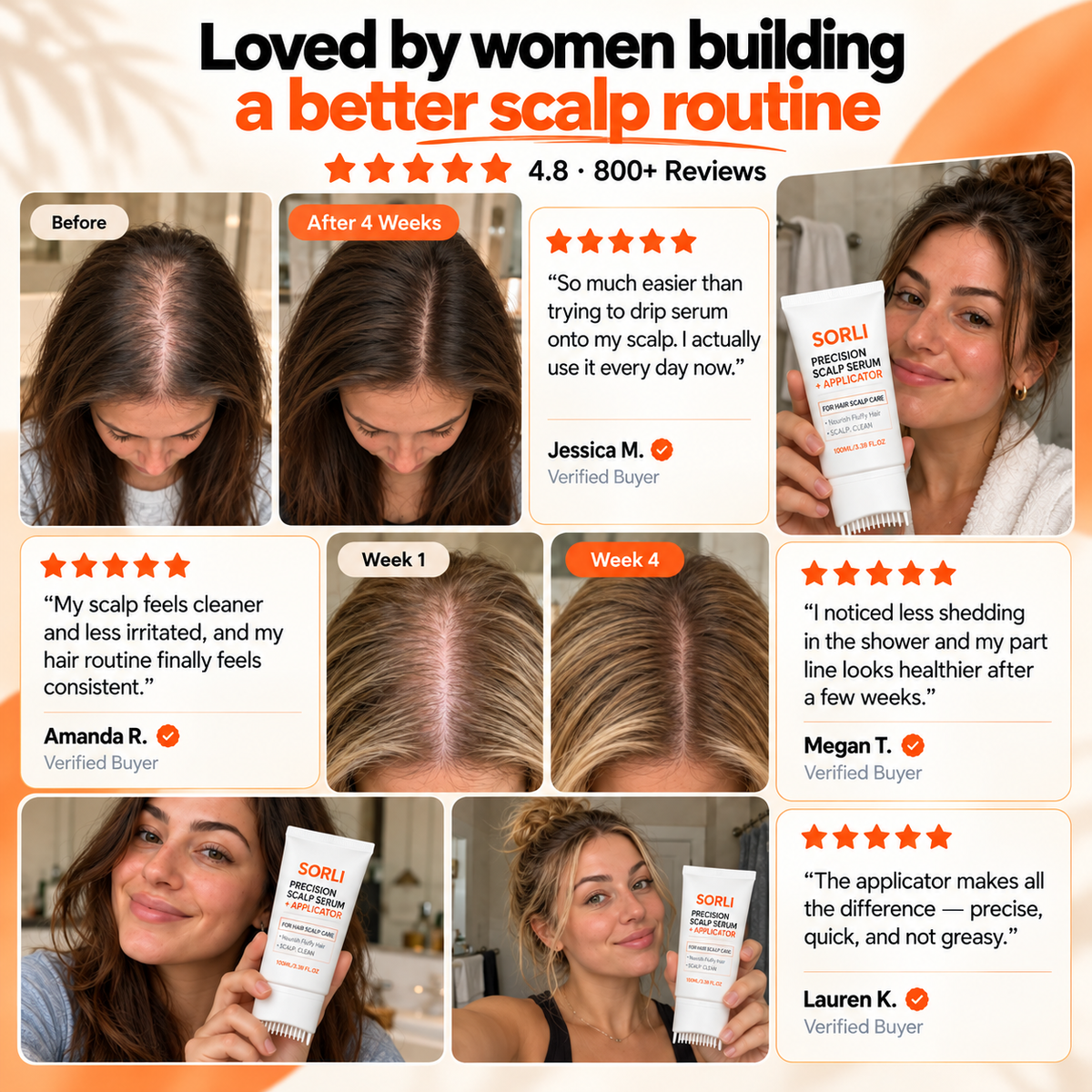 SORLI Precision Scalp Serum + Applicator